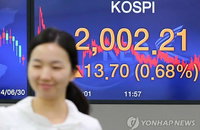 코스피 전망 엇갈려…국내는 '낙관적', 해외는 '비관적'