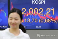 코스피 전망 엇갈려…국내는 '낙관적', 해외는 '비관적'