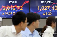 코스피 연중 최고점 근접…'환율 반등' 대형주 강세