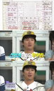 <1박 2일> 차태현 초등학교 생활기록부 공개, 현직 선생님까지 ‘극찬’