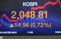 코스피 또 최고치 기록 경신…2,048.81 마감
