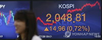 코스피, 장중 2,060 돌파로 연일 최고치 경신…코스닥 급락