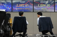 코스피 4일 연속 랠리 2,080선 돌파…외국인 '사자세'