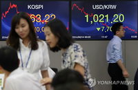 코스피, 금리 추가인하 없어 ‘주춤’