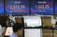 원・달러 환율 1020원대 회복