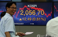코스피, 반발매수세 유입에 2,050선 회복
