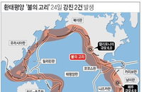 강진의 연속 ‘불의 고리' 우려 확산