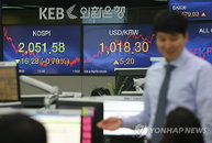 기업 매출 증가율, 4년9개월만 '최저'…원화강세 심각