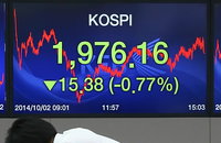 코스피, 외국인 또 대규모 순매도…1,970선 추락