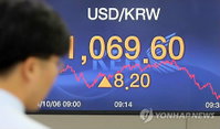 '슈퍼달러' 충격…한국 경제 영향은