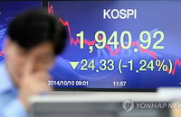 증시, 잇단 악재로 1,940선 턱걸이…세계 경제 위기감