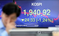 증시, 잇단 악재로 1,940선 턱걸이…세계 경제 위기감
