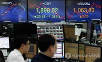 코스피 추락…외국인 ‘매도세’ 과도