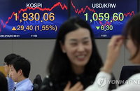 코스피, 경기우려 진정으로 사흘만에 큰폭 반등