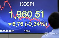 코스피 1,960 턱걸이…기준금리 ‘영향無'