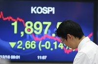 코스피, 1,900선 붕괴 마감..장중 연중 최저치