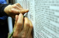 청약제도 완화에 ‘주택종합저축’ 가입자수 급증