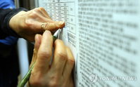 청약제도 완화에 ‘주택종합저축’ 가입자수 급증