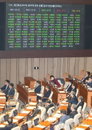 ‘부동산 3법’ 국회 본회의 통과…그 내용은?