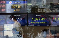 코스피 장중 '1900선' 재붕괴…‘유가하락’이 악재로