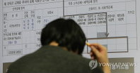 새누리당의 법인세 인상 추진… 현실화 될 것인가?