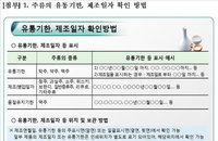 선물용 탁주?약주 확인필수, 상했을수도 있다
