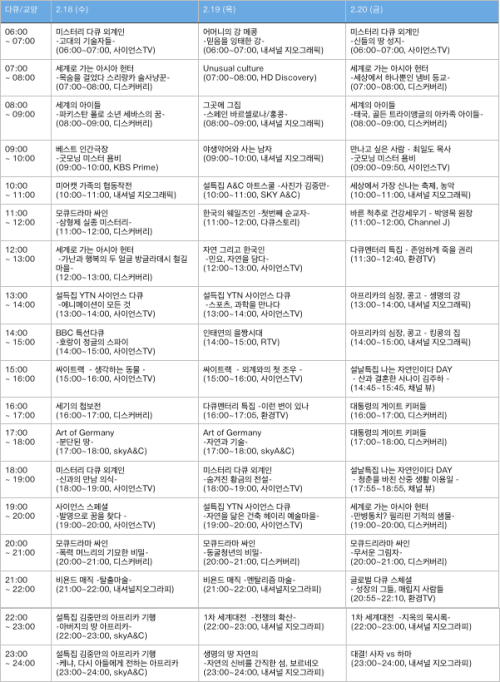 ▲ 고품질의 다큐멘터리로 지식을 쌓아보자 