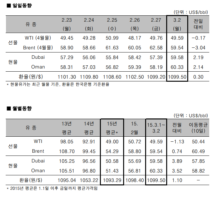 페이스북 신사옥 내부 모습