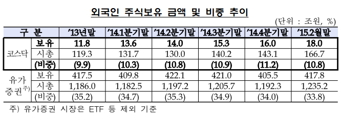 금강원 출처 : 금융감독원