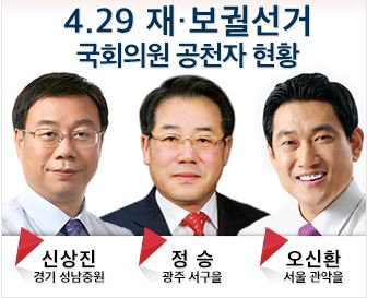 새누리당공천자현황