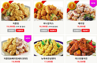 BBQ, BHC, 교촌, 네네치킨 등 브랜드치킨업체 치킨가격 2만원대로 인상 가능성 있나, 중저가 치킨 바라는 소비자들