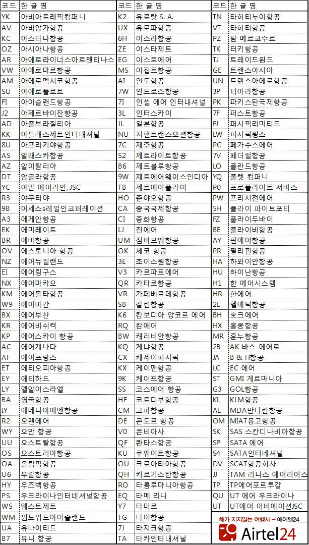 한국여행사 판매가능 항공사