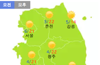 [주말 날씨] 놀러가기 좋은 주말, 전국 맑고 화창한 날씨