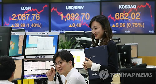 코스피지수가 전날보다 28.89포인트(1.40%) 오른 2,087.76으로 거래를 마감한 지난 10일 오후 서울 중구 명동 외환은행 본점 딜링룸에서 딜러들이 활짝 웃으며 대화를 나누고 있다. 이날 지수는 종가 기준으로 2011년 8월 2일(2,121.27) 이후 가장 높은 수준이다. 코스닥지수는 전날보다 5.06포인트(0.75%) 오른 682.02로 마감했다. 지수가 680선을 넘어선 것은 2008년 1월 14일 이후 처음이다.