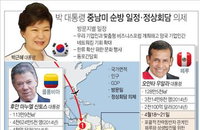 오늘 남미로 떠나는 박근혜 대통령, "어떤 전략 들고 가나?"