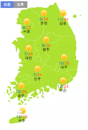 자료제공 : 기상청