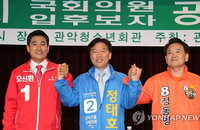 4.29 재보선, 이번엔 좋은 백수오를 뽑을 수 있을까? 위약 효과엔 만족하지 말아야