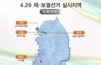 4석이지만 후폭풍은 40배, 성완종리스트와 야권분열, 복잡한 재보궐 선거 1.5%투표율로 시작