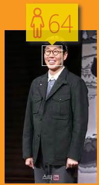 kimyc