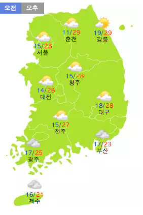 자료제공 : 기상청 
