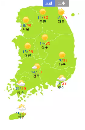 자료제공 : 기상청 
