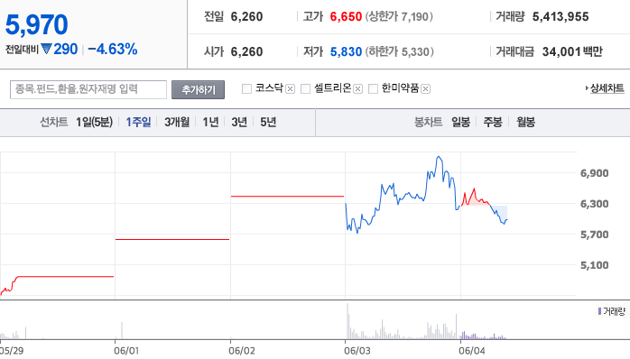이글벳 