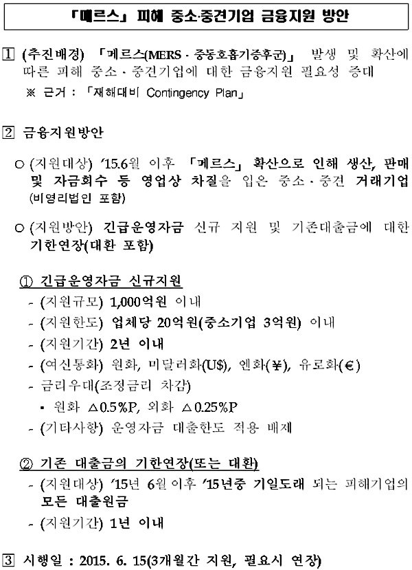 ▲메르스 피해 중소 중견기업 금융지원 방안 (사진 : KDB산업은행 제공)