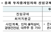벤처, 스타트업 창업자 / 경영자 투자처 마련할 방법 생겼다. 크라우드펀딩으로 월활한 자금 조달책 마련해보자