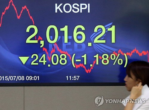 일 서울 명동 외환은행 본점에서 직원들이 업무를 보고 있다. 이날 코스피는 전날보다 24.08포인트(1.18%) 내린 2,016.21로 장을 마쳤고 환율은 6.5원 오른 1,136.7원으로 마감했다.