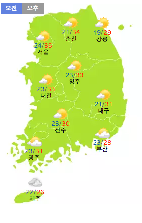 7/10 토요일 