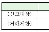 현직 회계사가 미공개 정보 주식거래 등에 활용해 부당 이익 얻어... 공인회계사 시험(CPA)에 직업 윤리 문제 출제해 윤리의식 제고