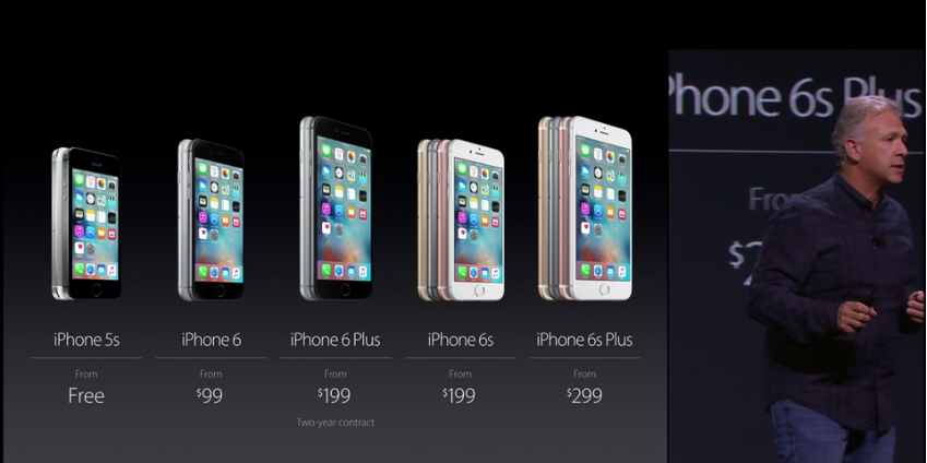 iphone 6s price
