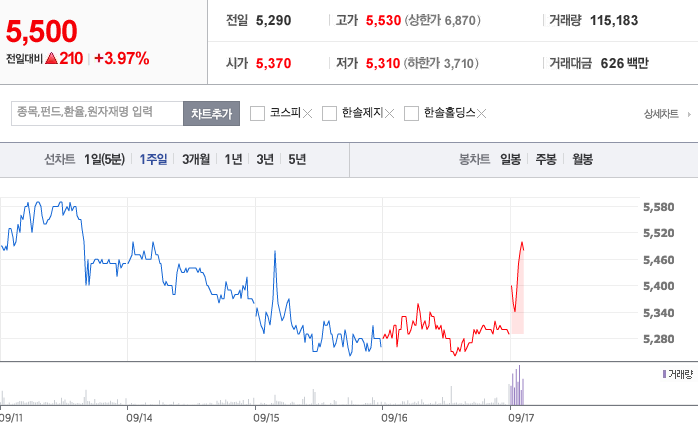 무림 P&P