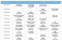 추석 연휴 특선 영화 편성표 (2015 ver)